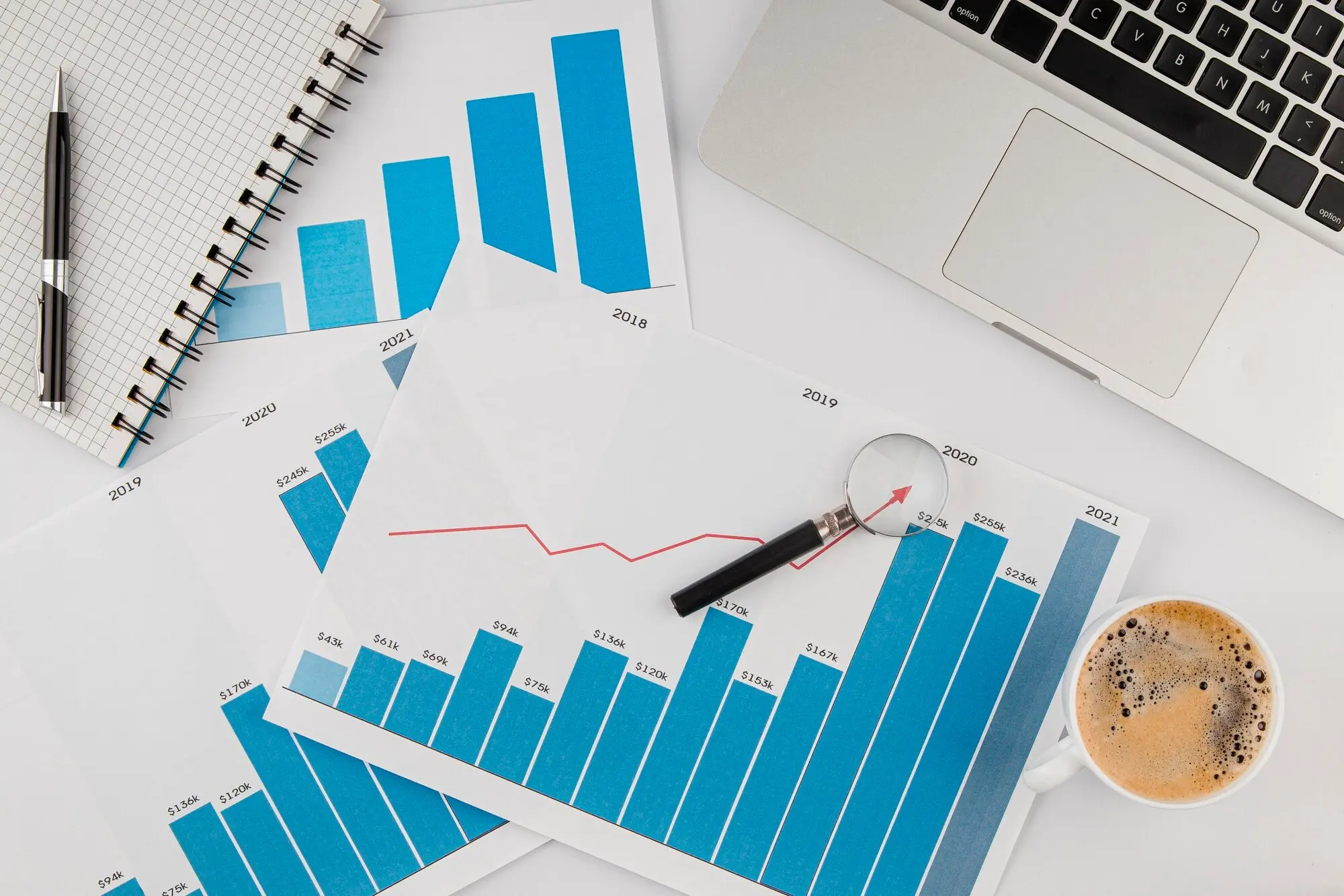 Business Results